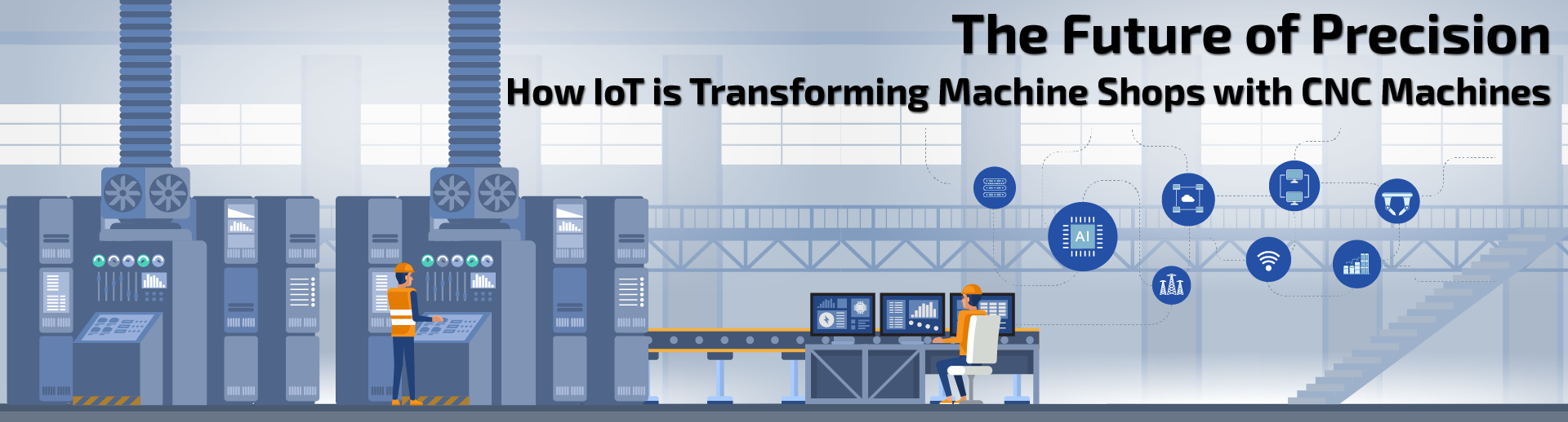 IoT Transforming